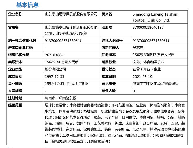 工商信息