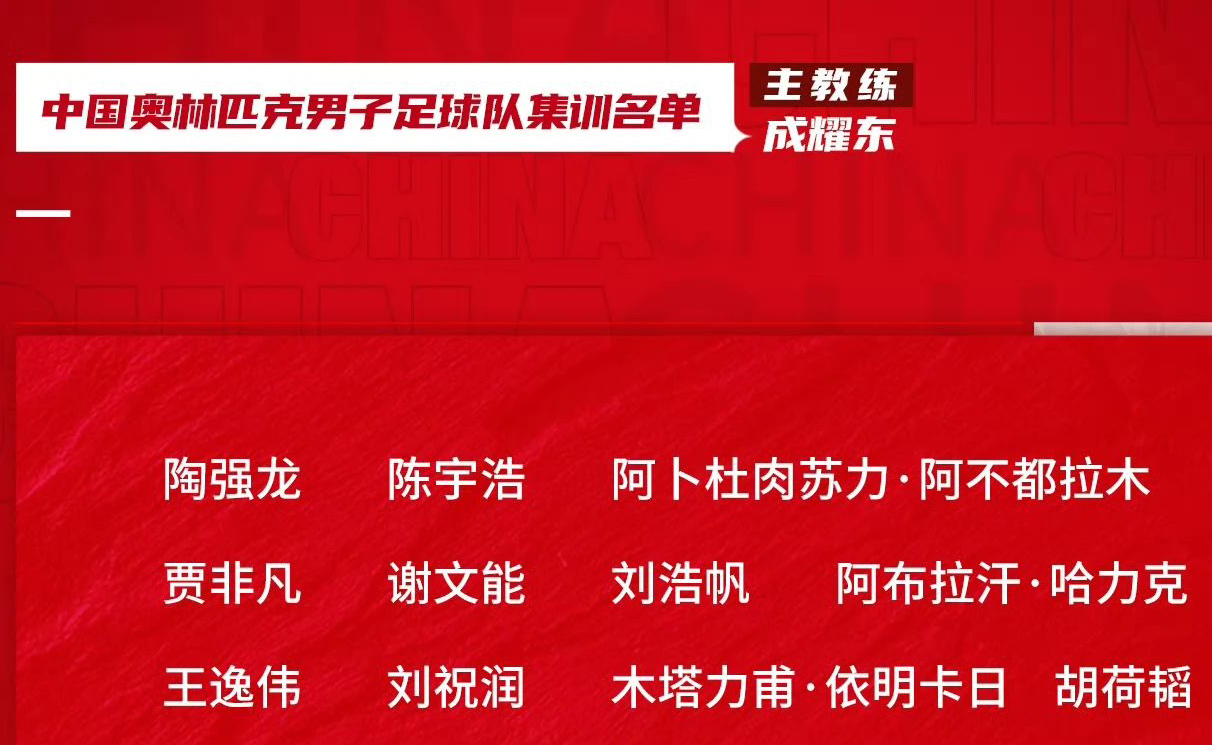 鲁能青训3名球员入选新一期中国奥林匹克男子足球队